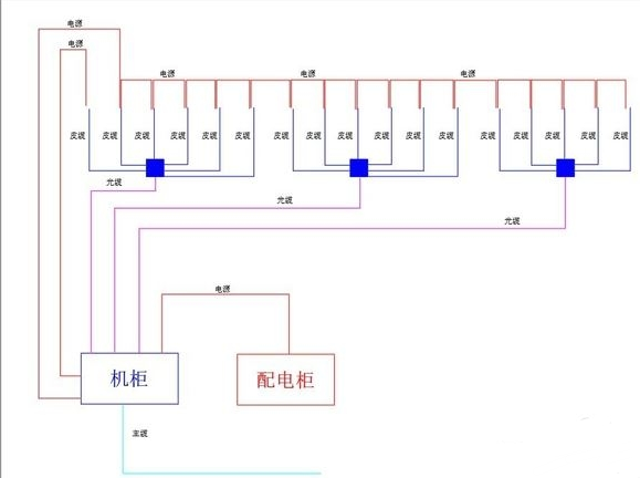 如何解决CAD图纸打印不完整