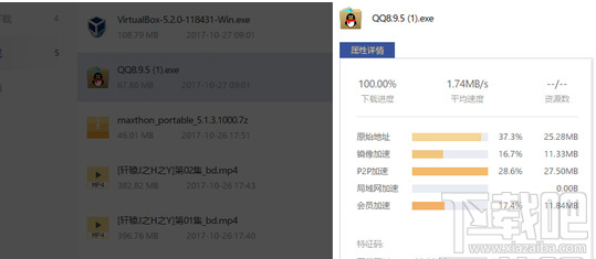 迅雷U享版怎么样