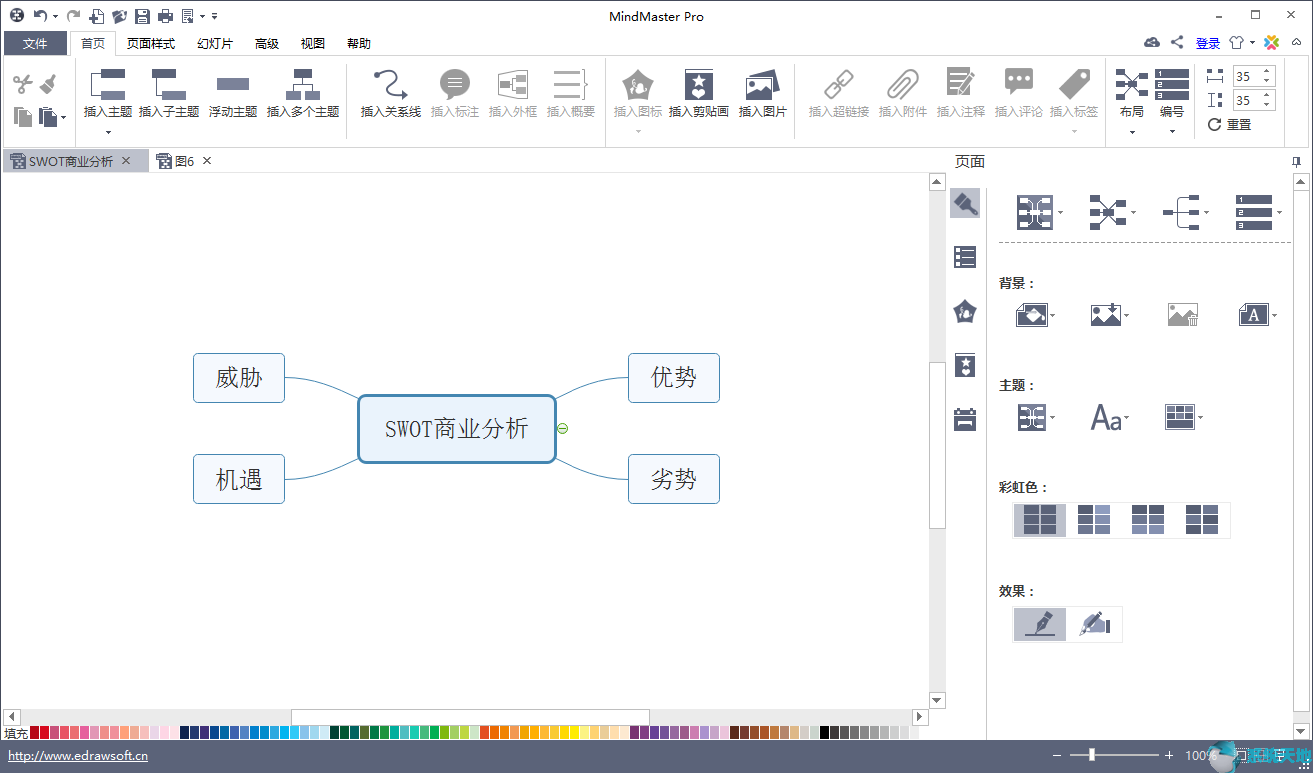如何使用MindMaster制作SWOT分析图?