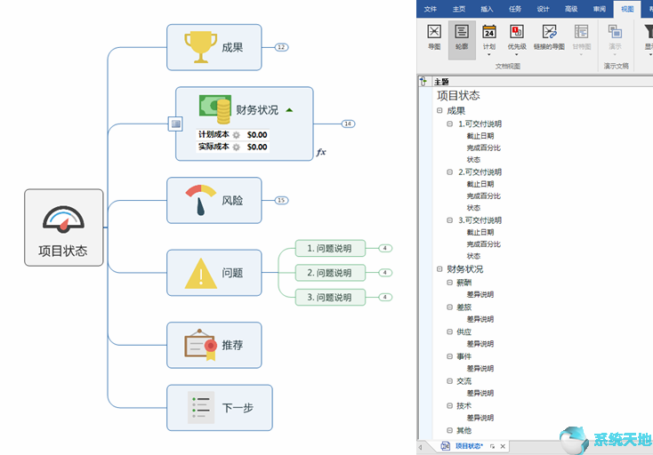 MindManager2020使用甘特图功能教程