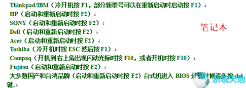 U盘启动大师装系统
