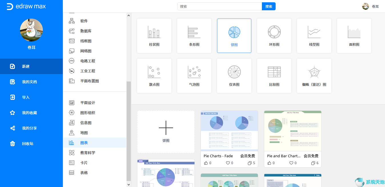 如何使用MindMaster绘制饼图？