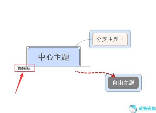 Xmind 8思维导图如何添加标签？