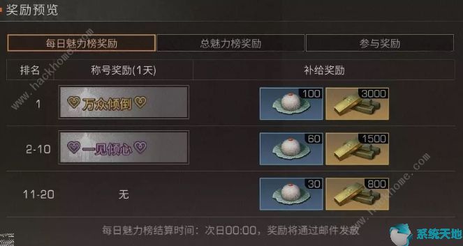 明日之后元宵灯会活动攻略以及极速传说活动一览