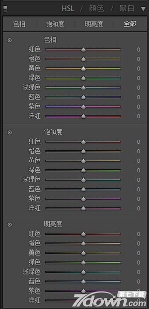 Lightroom CC 2020修图技巧