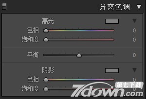 Lightroom CC 2020修图技巧