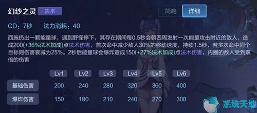 王者荣耀西施玩法攻略