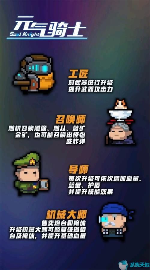 元气骑士无尽塔防/守护神殿图文通关攻略