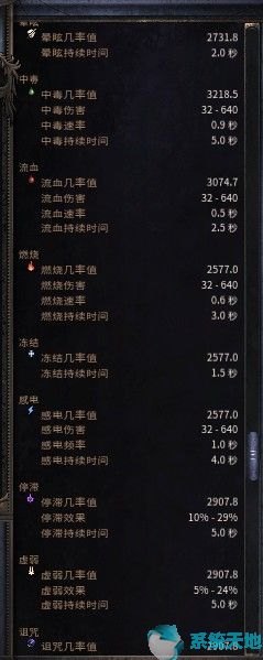 破坏领主法师物质Dot流玩法攻略