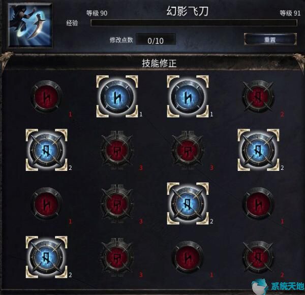 破坏领主飞刀流游侠技能及天赋选择推荐攻略
