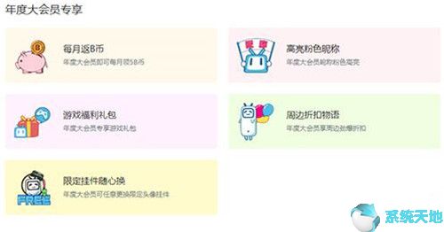 哔哩哔哩快速提升账号等级的方法以及大会员特权介绍