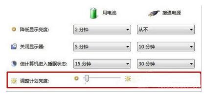 怎么造！Win10笔记本拔掉电源就出现变暗3.jpg