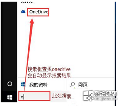 Win10系统开机弹出onedrive对话框咋办？1.png