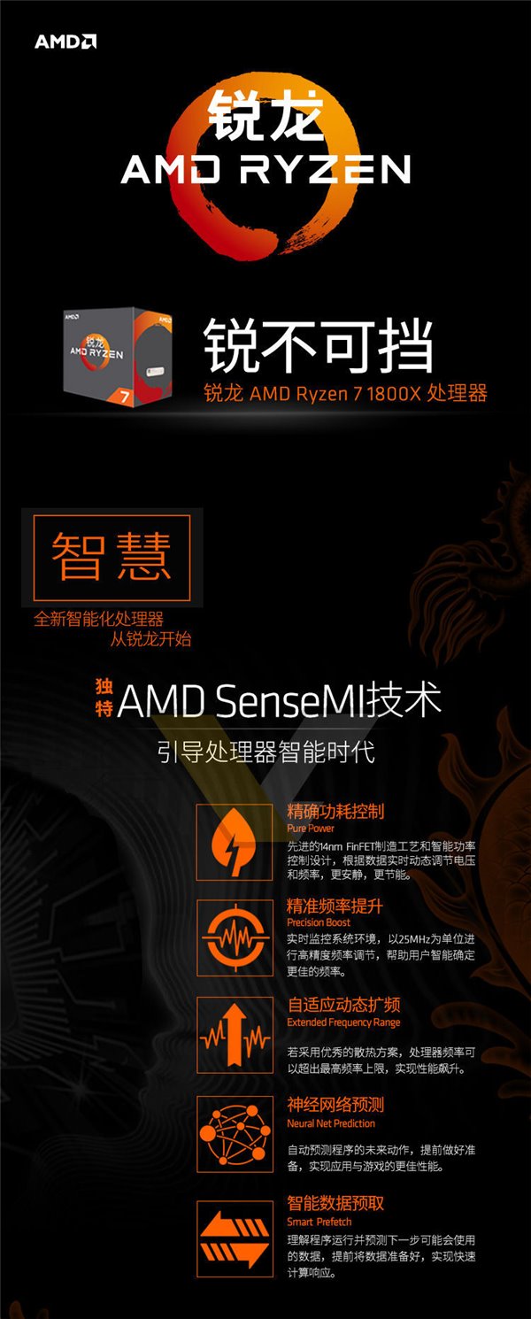 AMD Ryzen处理器正式上架京东商城1.jpg