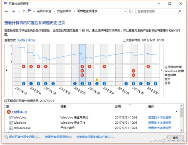 Win10 64位专业版下SSD卡顿怎么办？2.jpg