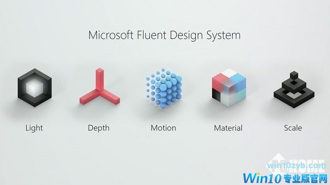 Win10 1709秋季创意者更新新亮点特色?