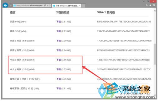 如何下载Windows 10正式版系统？