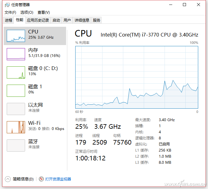 导致Windows 10卡的另一原因 恶意软件删除工具1.png