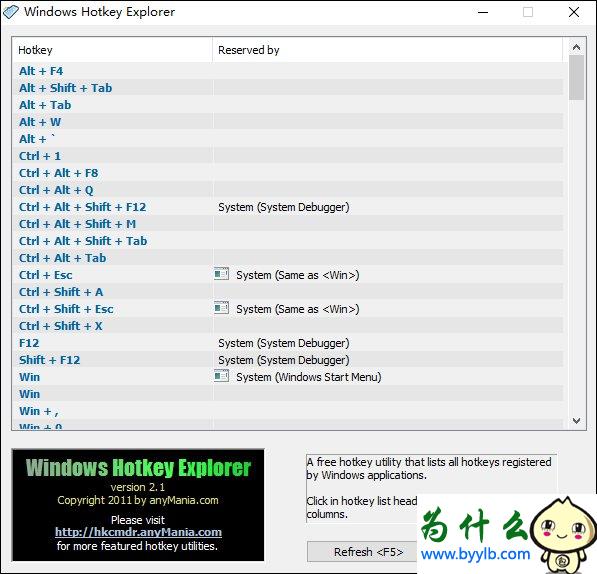 什么是热键被占用、热键冲突？Win10如何查看电脑上的热键？