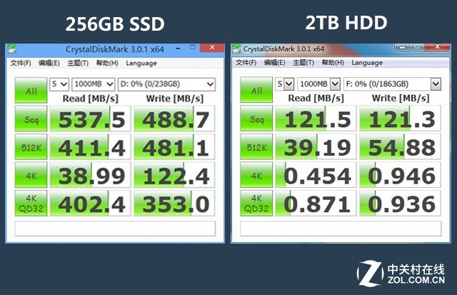 新ssd固态硬盘装Win10专业版图文教程