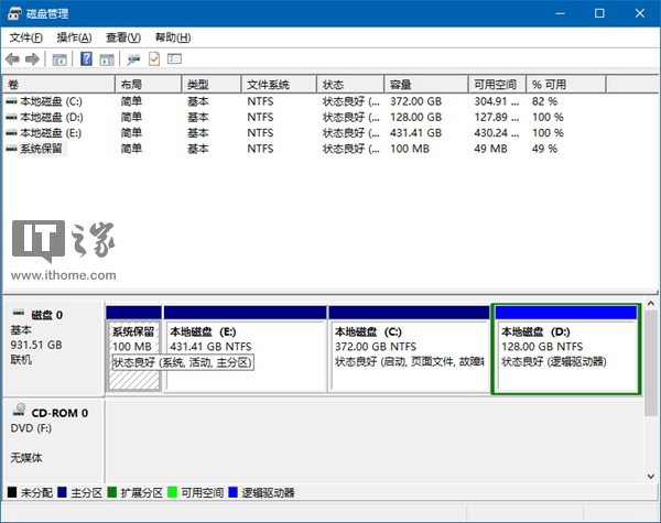 微软Windows 10 1709秋季版常见升级问题及解决技巧1.jpg