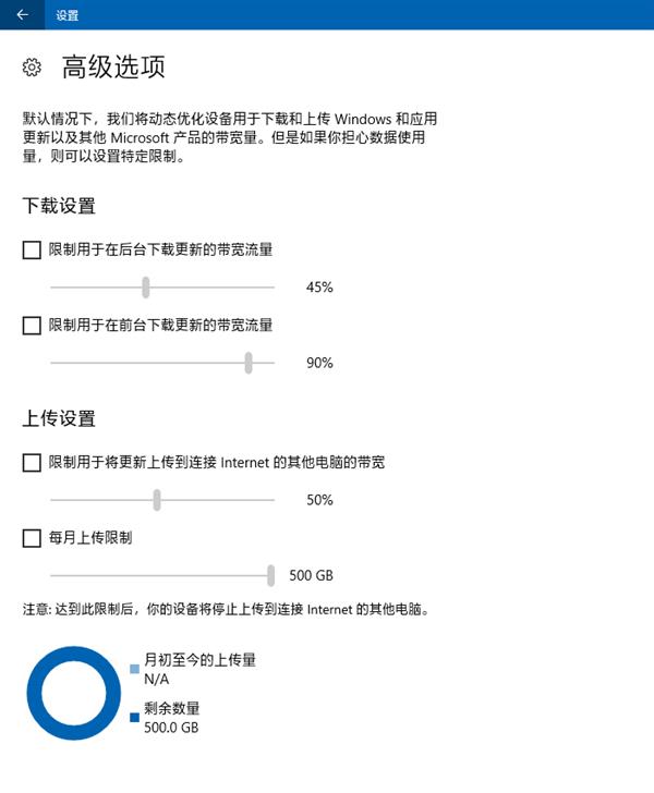 Win10专业版下彻底告白自动更新的技巧