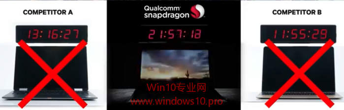 什么是Windows 10 on ARM？Win10 ARM有什么优点？2.jpg