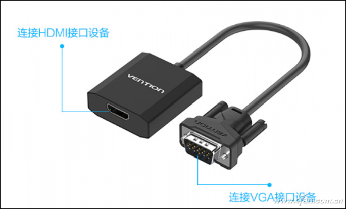 如何转换Windows 10笔记本的接口13
