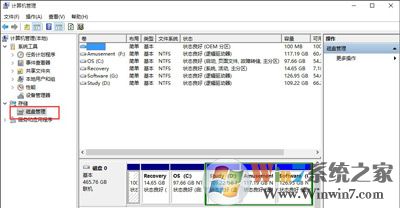 C盘太小：Win10系统扩大C盘空间的技巧