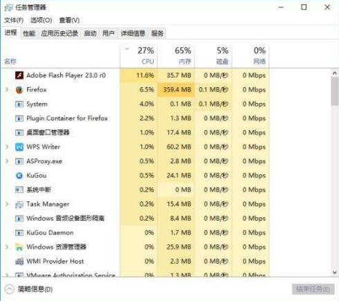CPU使用率过高
