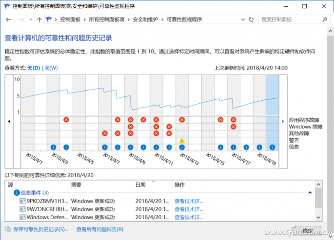  新版windows10阻止自动发送错误报告的技巧