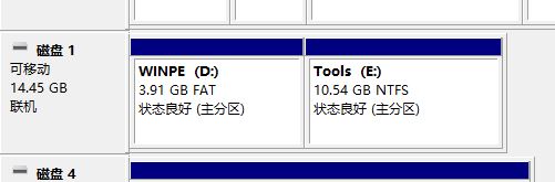 隐藏PE启动盘
