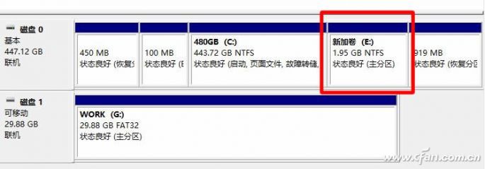 扩展完成
