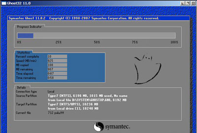 原版Win10和Ghost Win10 iso镜像系统哪个好