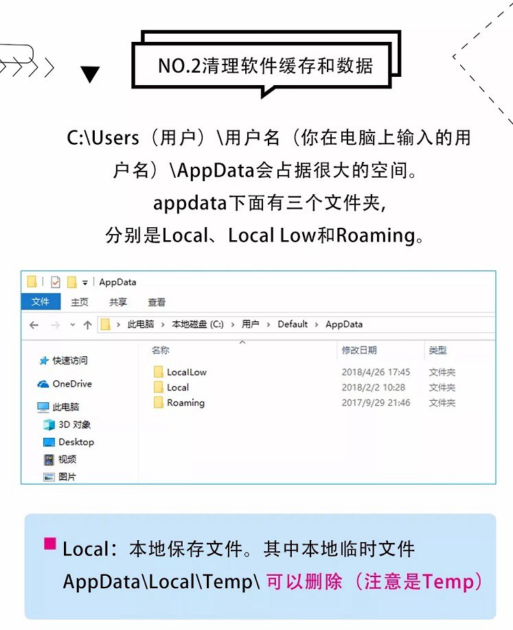 Win10系统下深度清理C盘的技巧