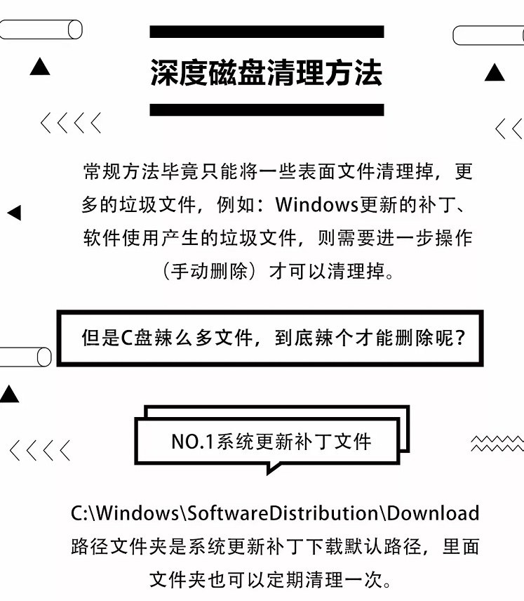 Win10系统下深度清理C盘的技巧