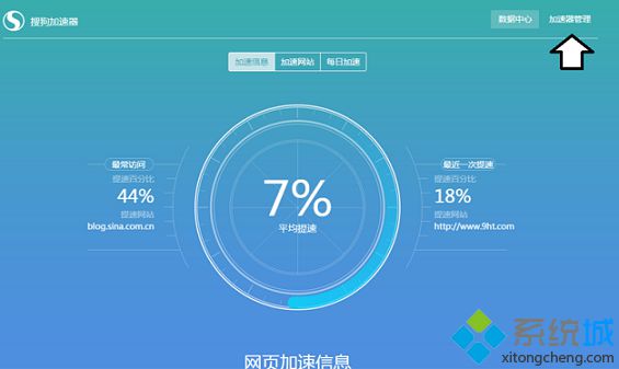 给搜狗浏览器加速2