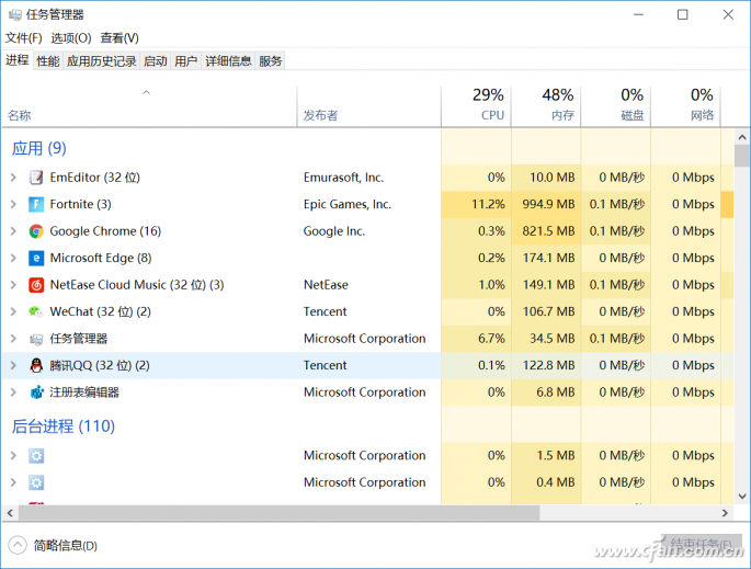 Win10系统进入系统就黑屏