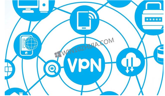 Win10系统下如何设置VPN配置文件