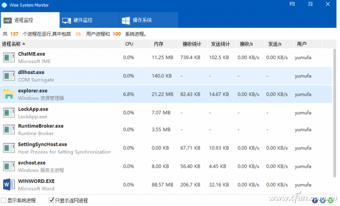 如何使用Wise System Monitor监控Win10系统1