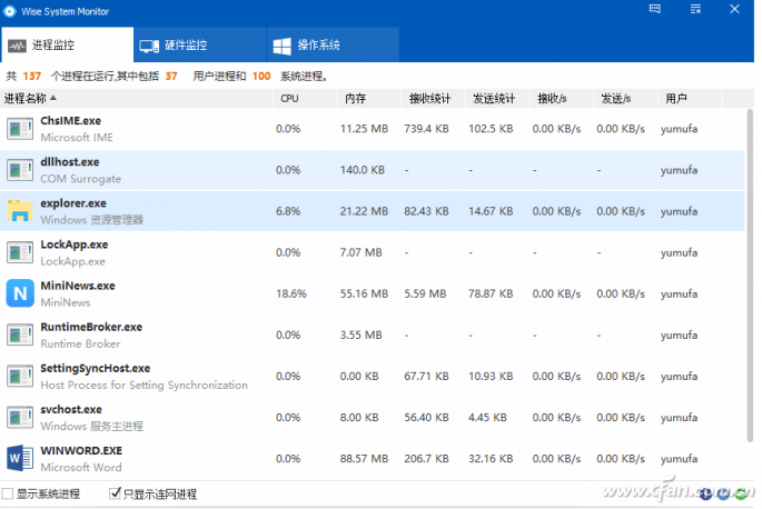 如何使用Wise System Monitor监控Win10系统2