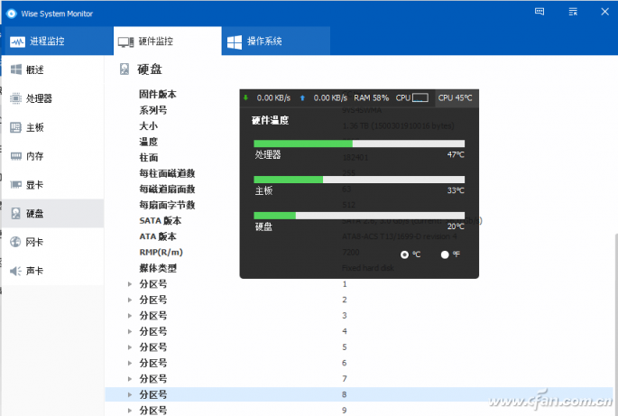 如何使用Wise System Monitor监控Win10系统4