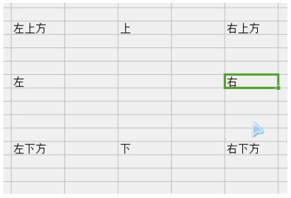 win10设置数字键盘代替鼠标移动的方法