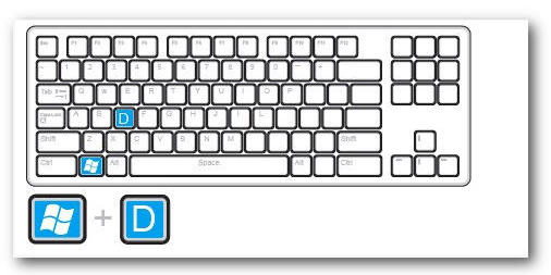 windows最常见快捷键大全以及功能介绍（图文）
