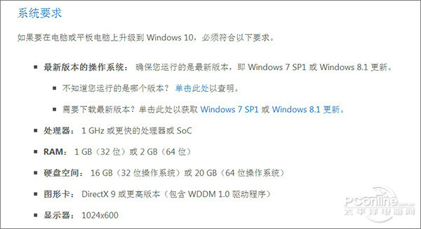 Win10正式版常见问题