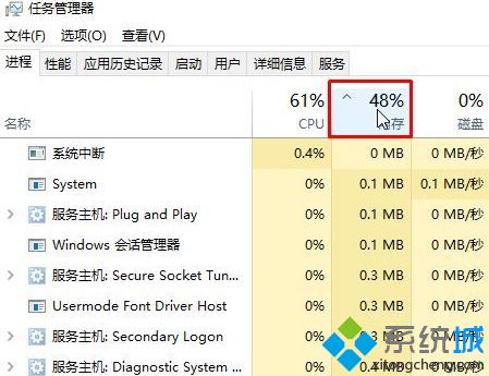 如何查看win10系统进程占用内存