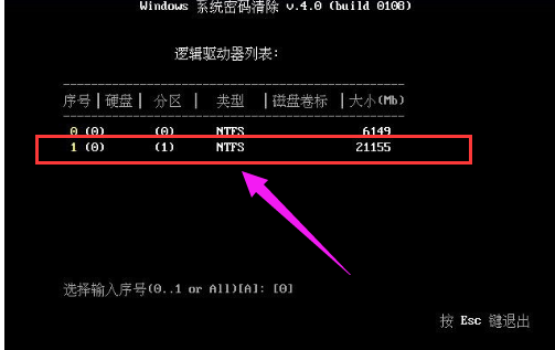 administrator密码权限,administrator密码忘记了怎么办