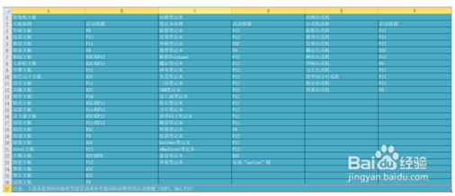 Win10安装过程中无限重启怎么办？