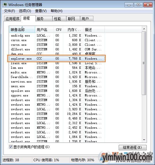 Win7电脑桌面鼠标点不动图标怎么办？