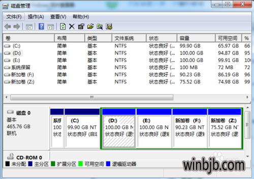 教你怎么用wIN7系统自带工具调整硬盘分区